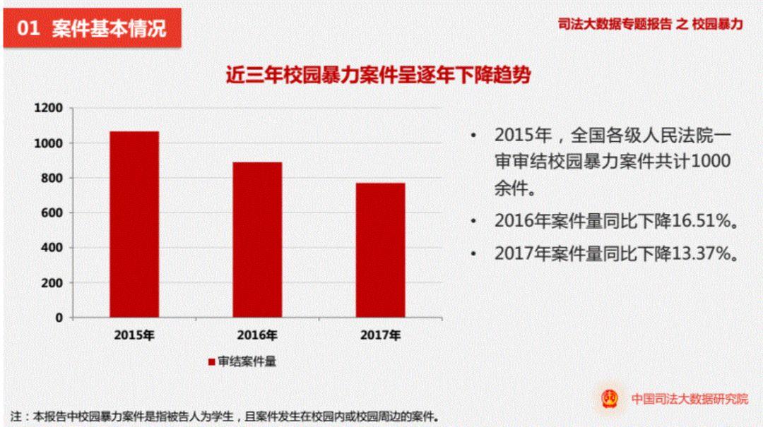 《少年的你》让我想起小人的《凶手不只一个》