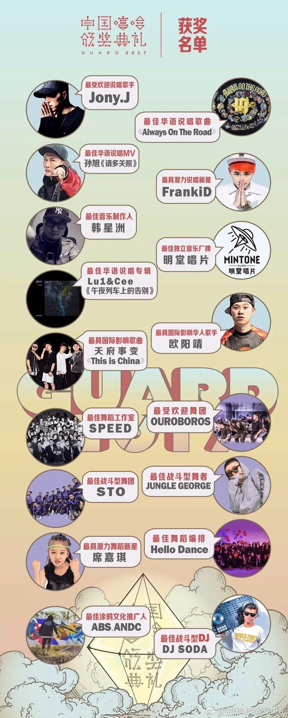 中国嘻哈颁奖典礼永久停办 | 第9张 | 嘻哈中国 中国嘻哈颁奖典礼永久停办 | 第9张