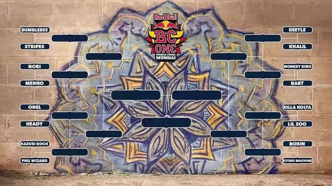 红牛街舞世界总决赛Last Chance结束!最全大名单及对阵表出炉! | 第2张 | 嘻哈中国 红牛街舞世界总决赛Last Chance结束!最全大名单及对阵表出炉! | 第2张