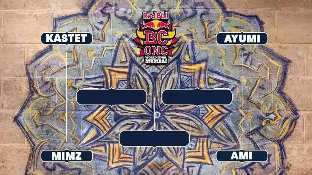 红牛街舞世界总决赛Last Chance结束!最全大名单及对阵表出炉! | 第1张 | 嘻哈中国 红牛街舞世界总决赛Last Chance结束!最全大名单及对阵表出炉! | 第1张