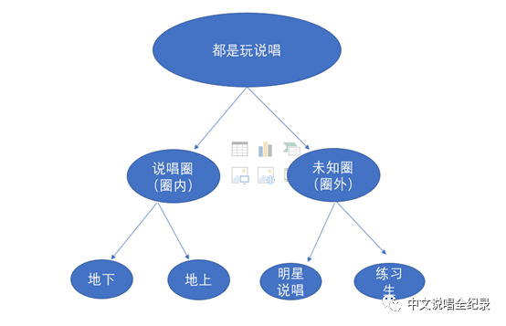 “抖音rapper”diss 小鸭哥，“带货rap”了解一下 | 第2张
