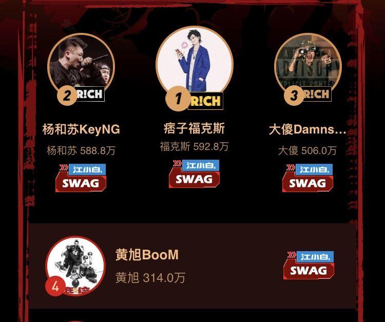 活死人CYPHER终于来袭！还Diss了一波PGONE？