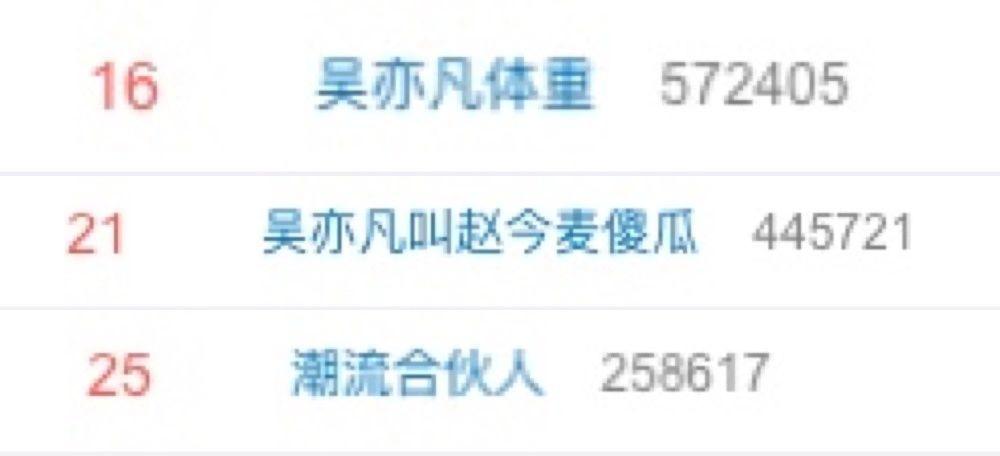 吴亦凡潘玮柏福克斯主理的是潮流合伙人还是美食合伙人? | 第2张 | 嘻哈中国 吴亦凡潘玮柏福克斯主理的是潮流合伙人还是美食合伙人? | 第2张