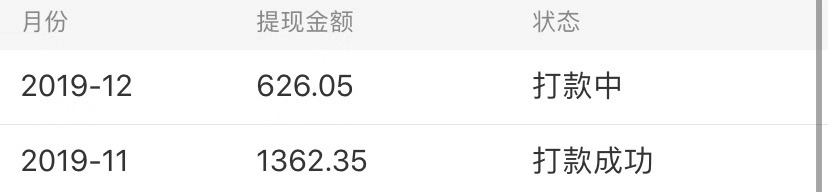 超过50位rapper被同一家公司给坑了，说唱歌手维权到底有多难？ | 第8张