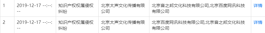 超过50位rapper被同一家公司给坑了，说唱歌手维权到底有多难？ | 第15张