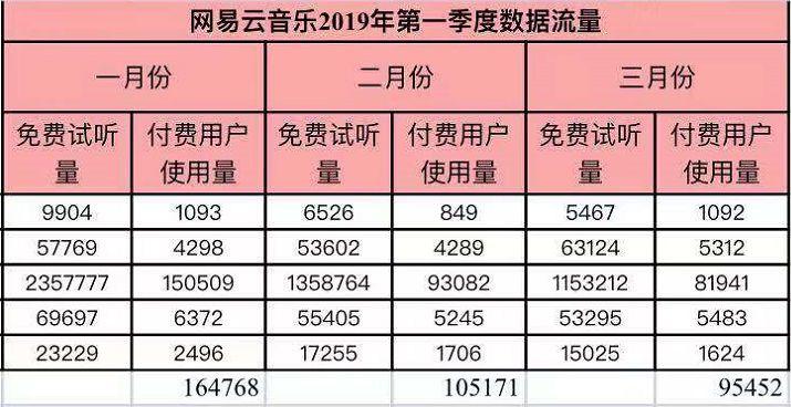 超过50位rapper被同一家公司给坑了，说唱歌手维权到底有多难？ | 第6张