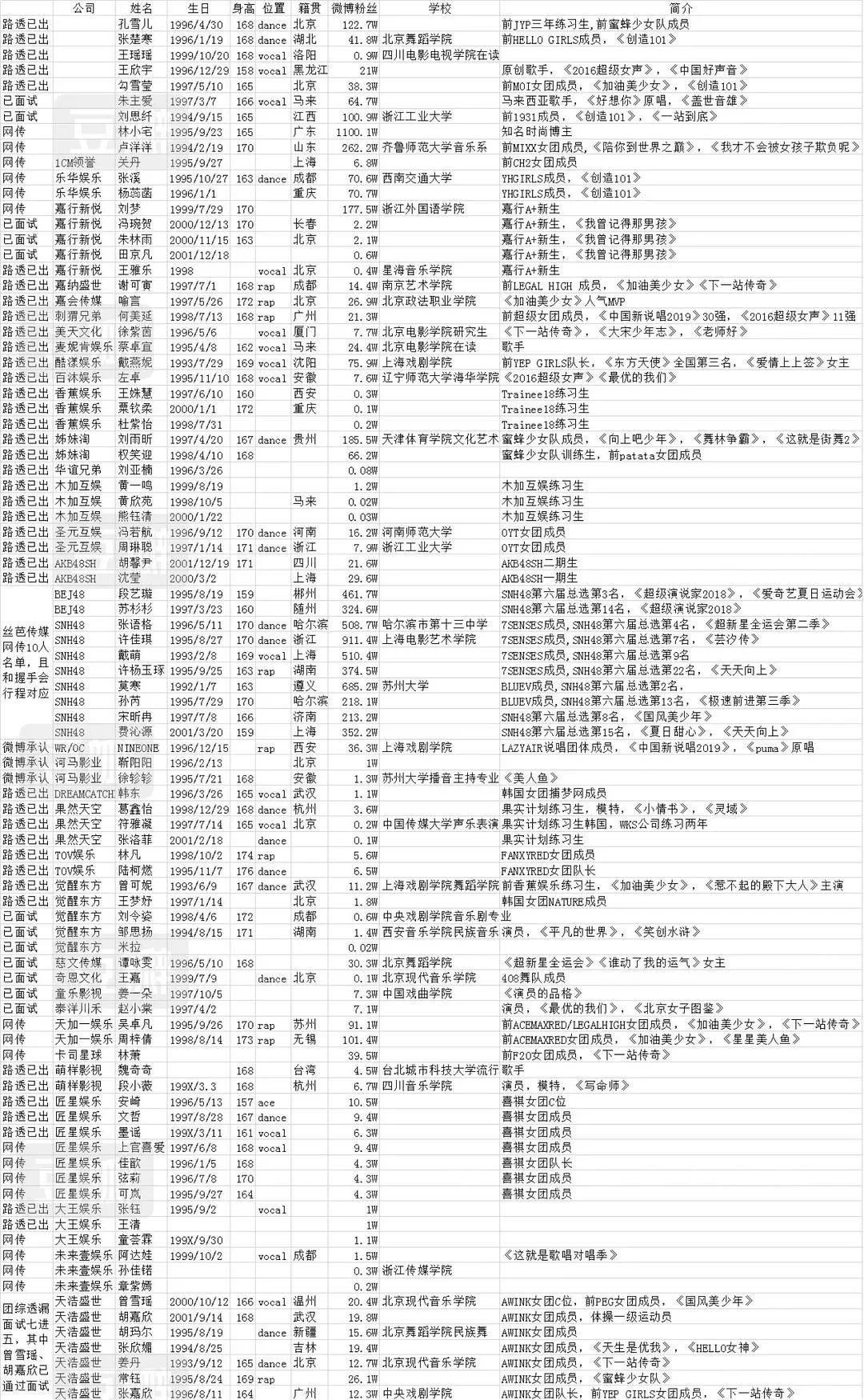 Jony J瞧不起idol还要当《青春有你》的说唱导师? | 第15张 | 嘻哈中国 Jony J瞧不起idol还要当《青春有你》的说唱导师? | 第15张