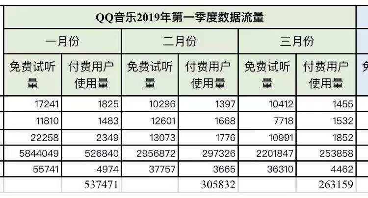超过50位rapper被同一家公司给坑了，说唱歌手维权到底有多难？ | 第5张