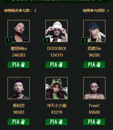 因为长得丑,这个华裔女rapper被人骂成了傻逼 | 第8张 | 嘻哈中国 因为长得丑,这个华裔女rapper被人骂成了傻逼 | 第8张