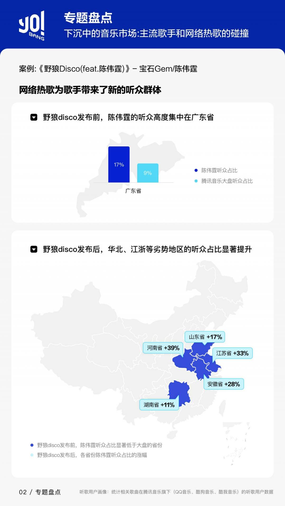 为什么说这一年的说唱,才是真正来到了地上? | 第10张 | 嘻哈中国 为什么说这一年的说唱,才是真正来到了地上? | 第10张