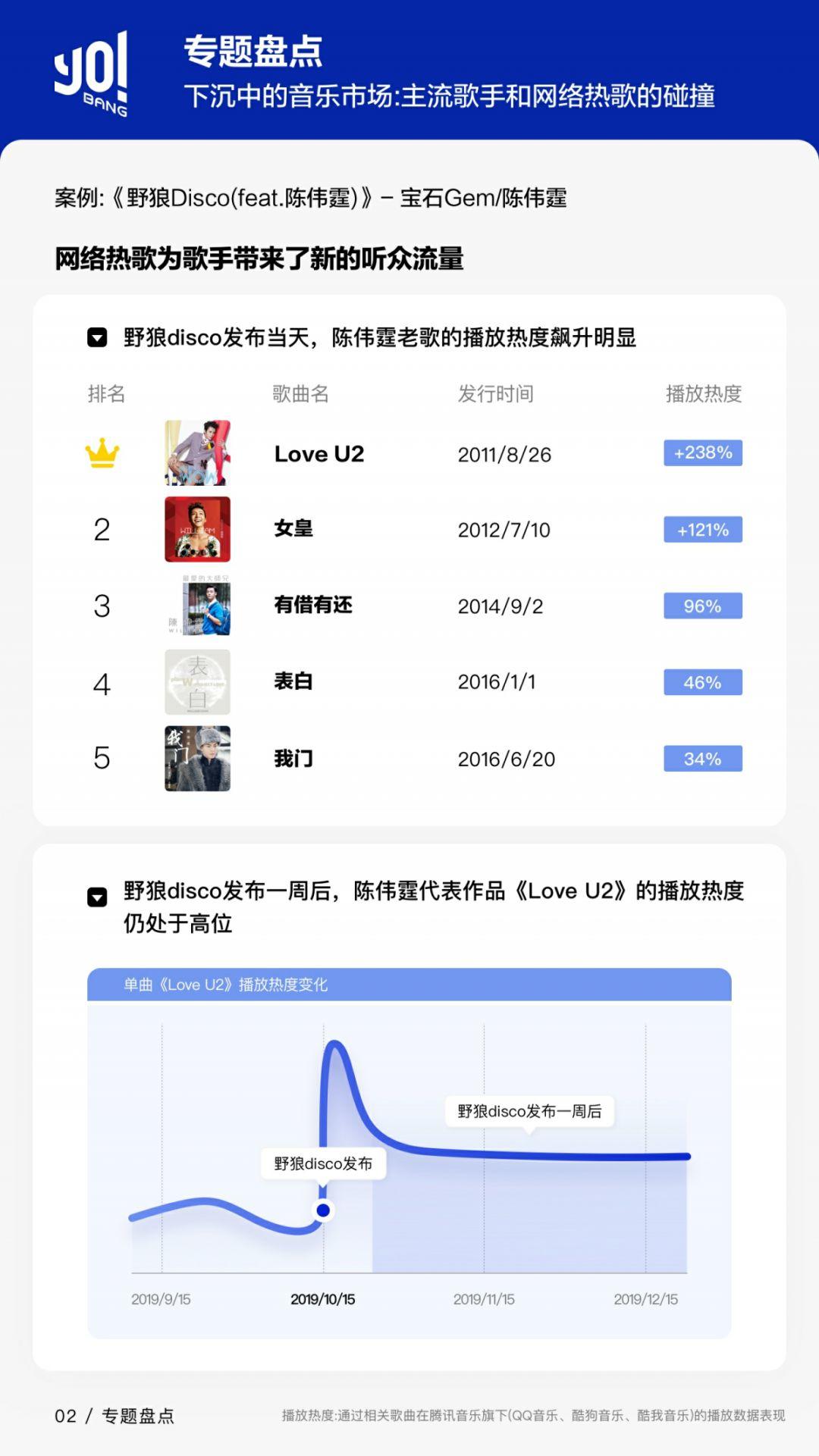为什么说这一年的说唱,才是真正来到了地上? | 第9张 | 嘻哈中国 为什么说这一年的说唱,才是真正来到了地上? | 第9张