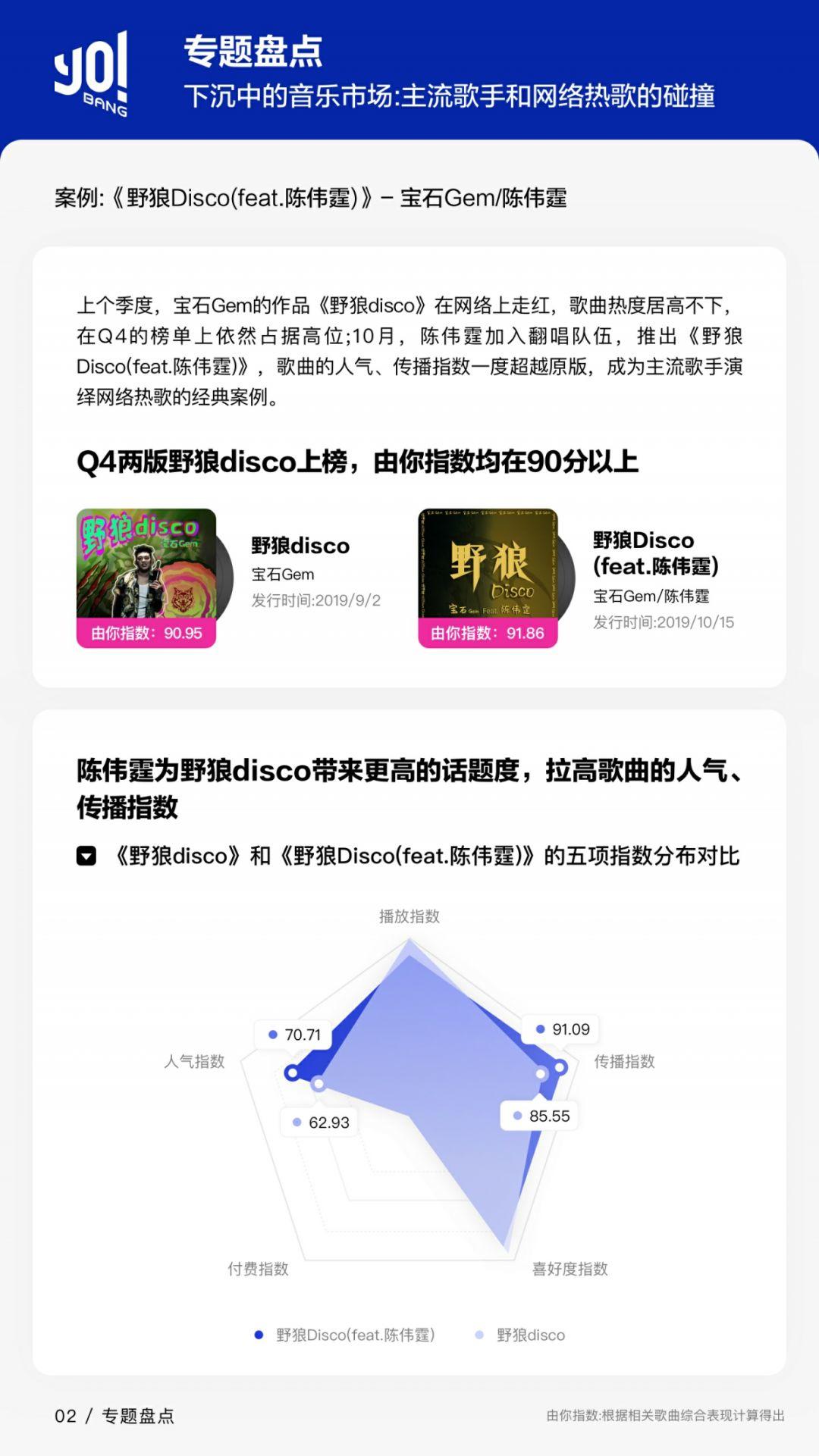 为什么说这一年的说唱,才是真正来到了地上? | 第8张 | 嘻哈中国 为什么说这一年的说唱,才是真正来到了地上? | 第8张