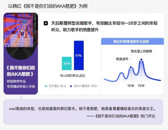 为什么说这一年的说唱,才是真正来到了地上? | 第13张 | 嘻哈中国 为什么说这一年的说唱,才是真正来到了地上? | 第13张