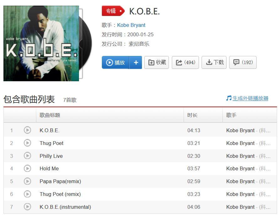 20年前，科比有个说唱明星梦