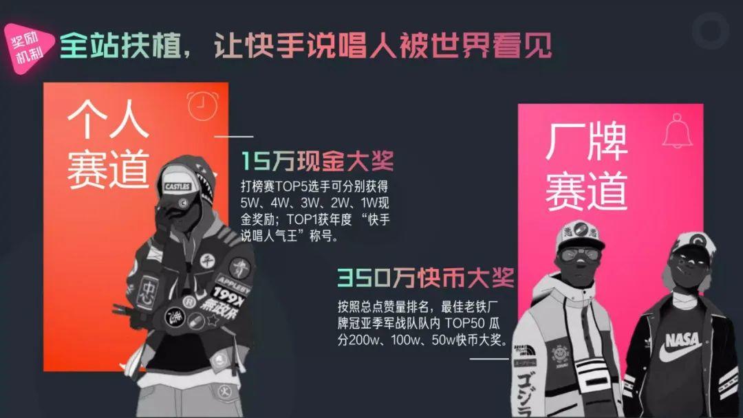 四档说唱节目!你更想看哪一档? | 第11张 | 嘻哈中国 四档说唱节目!你更想看哪一档? | 第11张