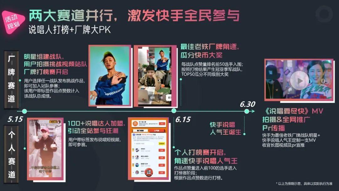 快手要办说唱比赛，拟邀导师Giao哥、徐真真、ICE