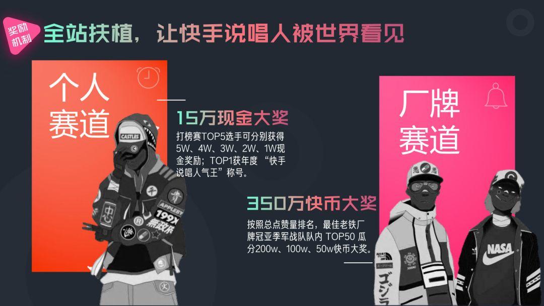 快手要办说唱比赛，拟邀导师Giao哥、徐真真、ICE