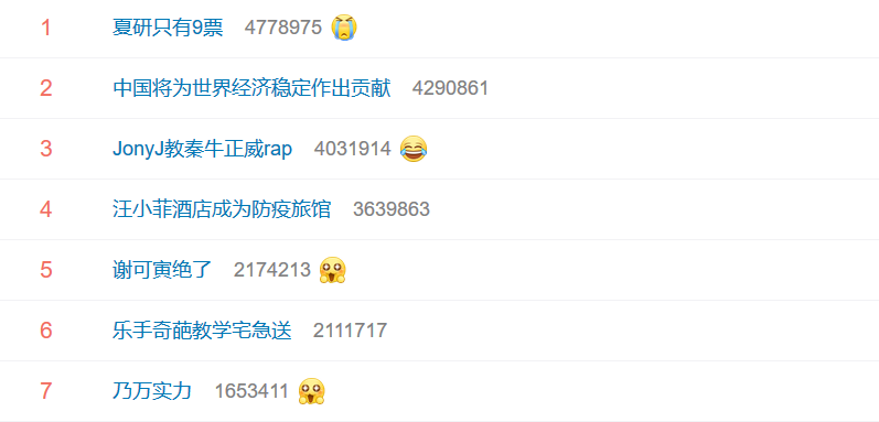 建议《青春有你》改叫《中国没嘻哈》