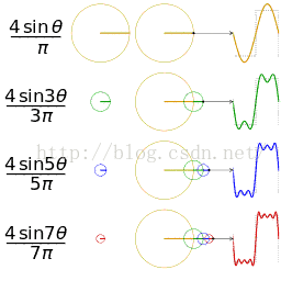 惊了！有人用数学方程模型，归纳了一整套flow教学法