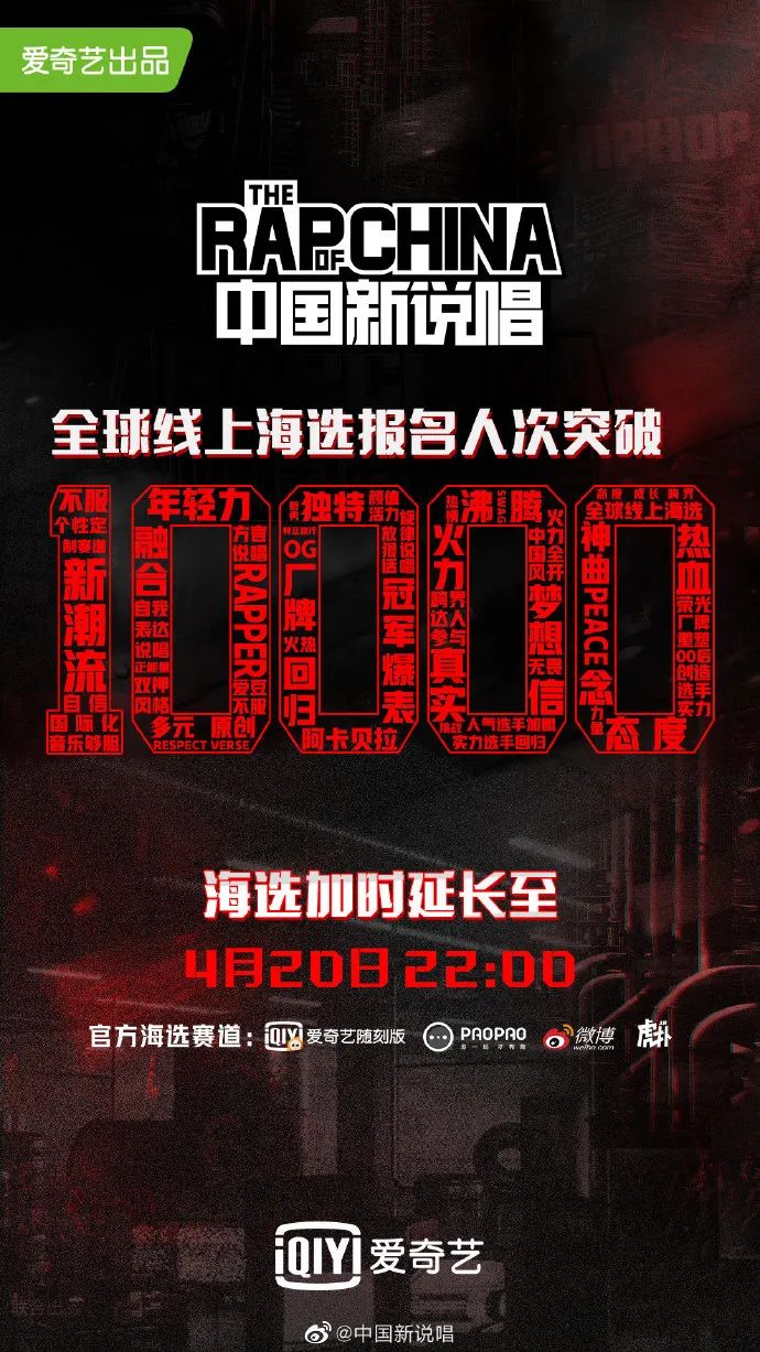 新说唱选手阵容最全盘点,谁是冠军候补? | 第1张 | 嘻哈中国 新说唱选手阵容最全盘点,谁是冠军候补? | 第1张