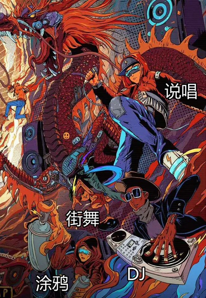 ListenUp叫板新说唱:后浪来袭,前方避让 | 第4张 | 嘻哈中国 ListenUp叫板新说唱:后浪来袭,前方避让 | 第4张