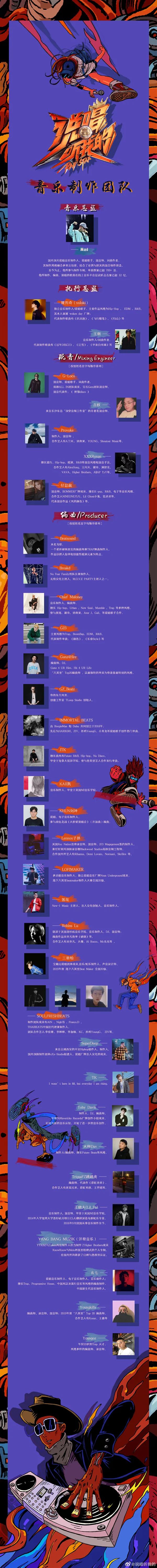 Mai、隆历奇、王朝……ListenUp制作班底堪称金曲制造机