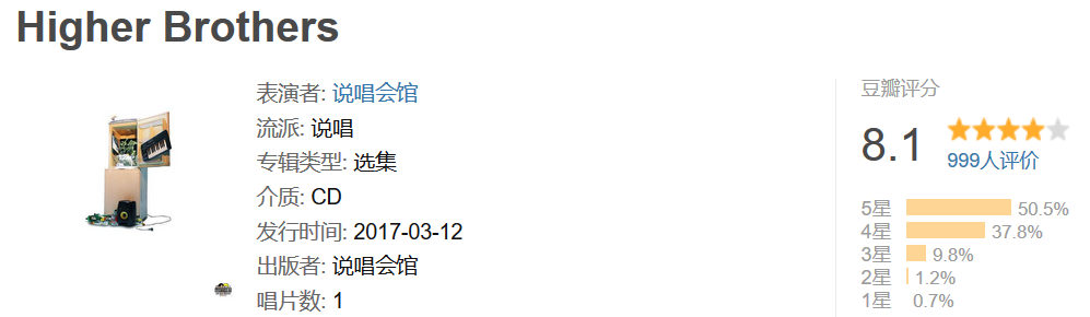 说唱单曲/专辑的质量,其实是可以用数字量化的 | 第9张 | 嘻哈中国 说唱单曲/专辑的质量,其实是可以用数字量化的 | 第9张