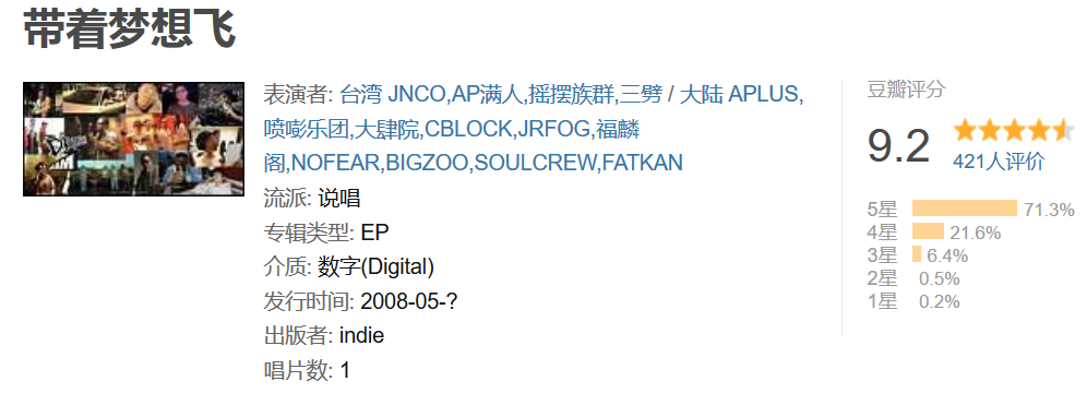 说唱单曲/专辑的质量,其实是可以用数字量化的 | 第28张 | 嘻哈中国 说唱单曲/专辑的质量,其实是可以用数字量化的 | 第28张