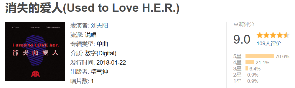 说唱单曲/专辑的质量,其实是可以用数字量化的 | 第32张 | 嘻哈中国 说唱单曲/专辑的质量,其实是可以用数字量化的 | 第32张