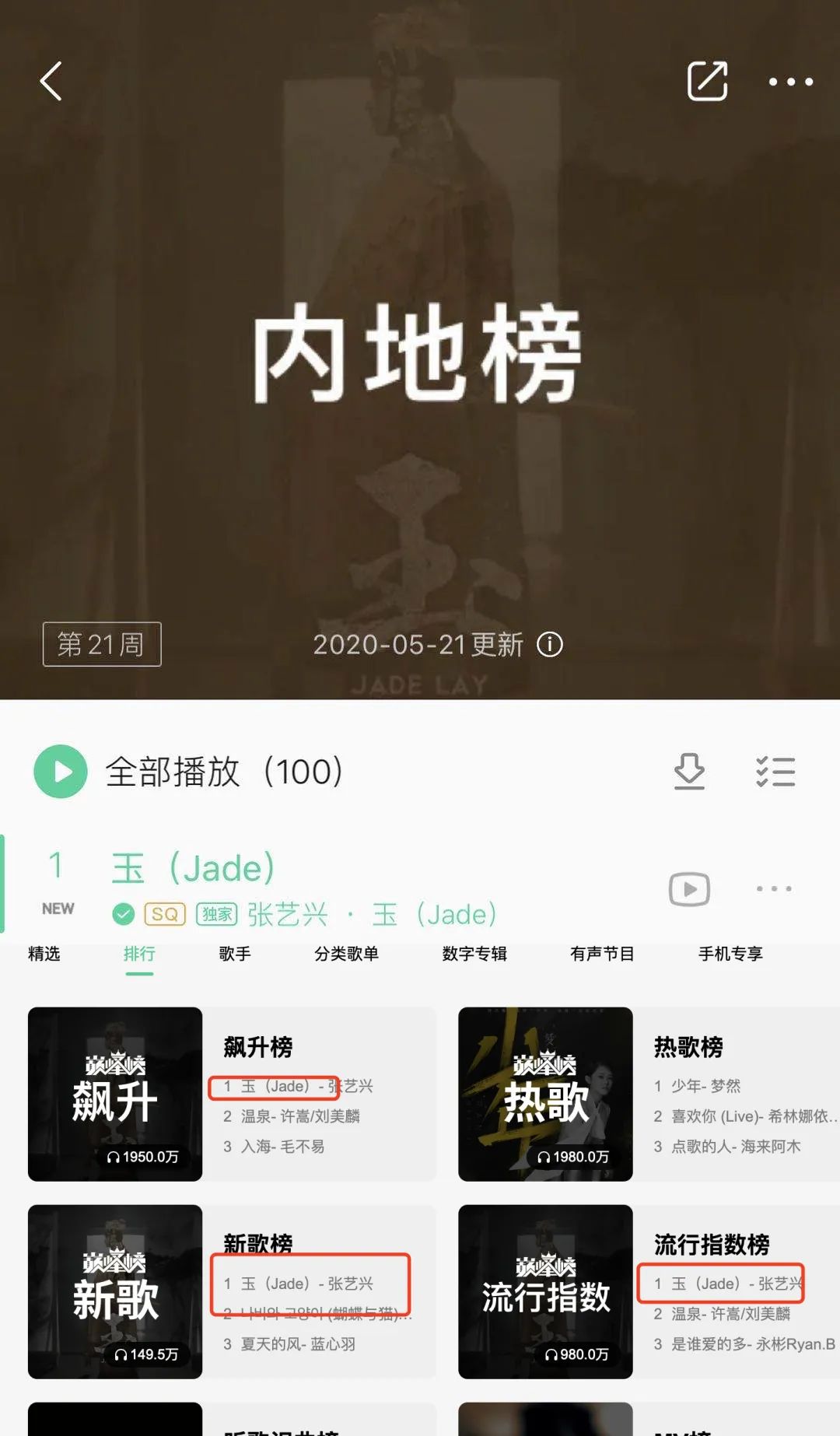 无数一线大牌rapper热单的背后,都隐藏着一个26岁的白人小伙 | 第1张 | 嘻哈中国 无数一线大牌rapper热单的背后,都隐藏着一个26岁的白人小伙 | 第1张