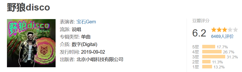 说唱单曲/专辑的质量,其实是可以用数字量化的 | 第2张 | 嘻哈中国 说唱单曲/专辑的质量,其实是可以用数字量化的 | 第2张