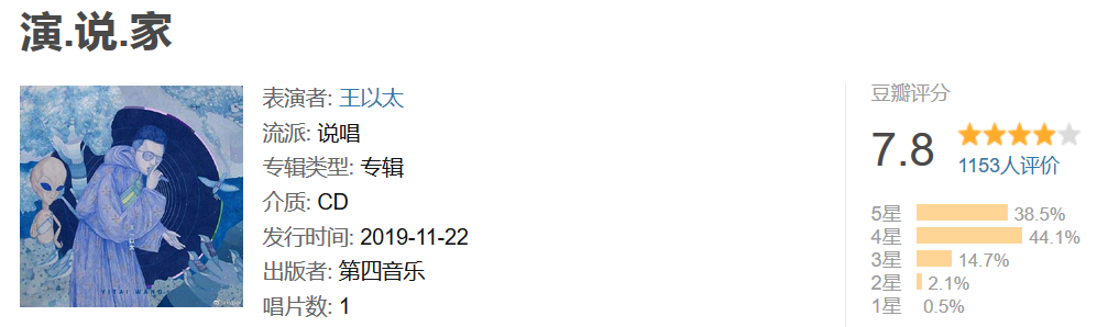 说唱单曲/专辑的质量,其实是可以用数字量化的 | 第20张 | 嘻哈中国 说唱单曲/专辑的质量,其实是可以用数字量化的 | 第20张