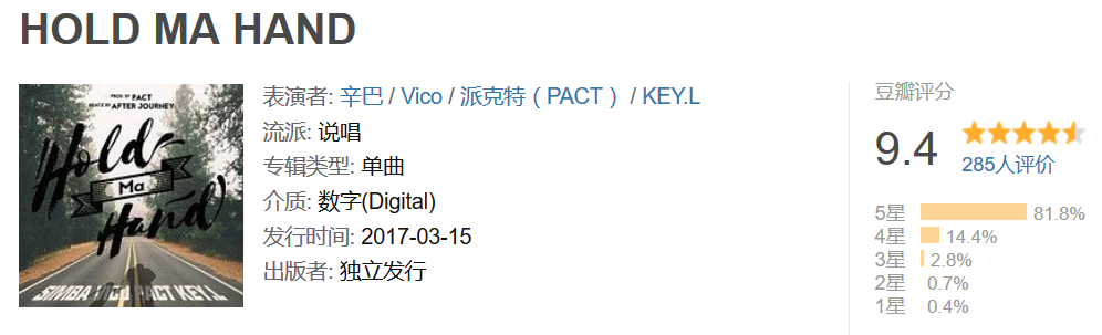 说唱单曲/专辑的质量,其实是可以用数字量化的 | 第29张 | 嘻哈中国 说唱单曲/专辑的质量,其实是可以用数字量化的 | 第29张
