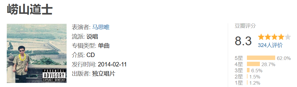 说唱单曲/专辑的质量,其实是可以用数字量化的 | 第7张 | 嘻哈中国 说唱单曲/专辑的质量,其实是可以用数字量化的 | 第7张