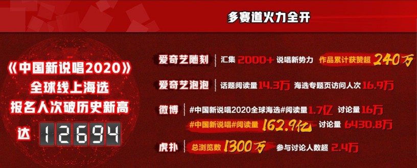 抄袭rapper直通60s,giao哥、暴扣过海选,今年新说唱还能看吗? | 第9张 | 嘻哈中国 抄袭rapper直通60s,giao哥、暴扣过海选,今年新说唱还能看吗? | 第9张