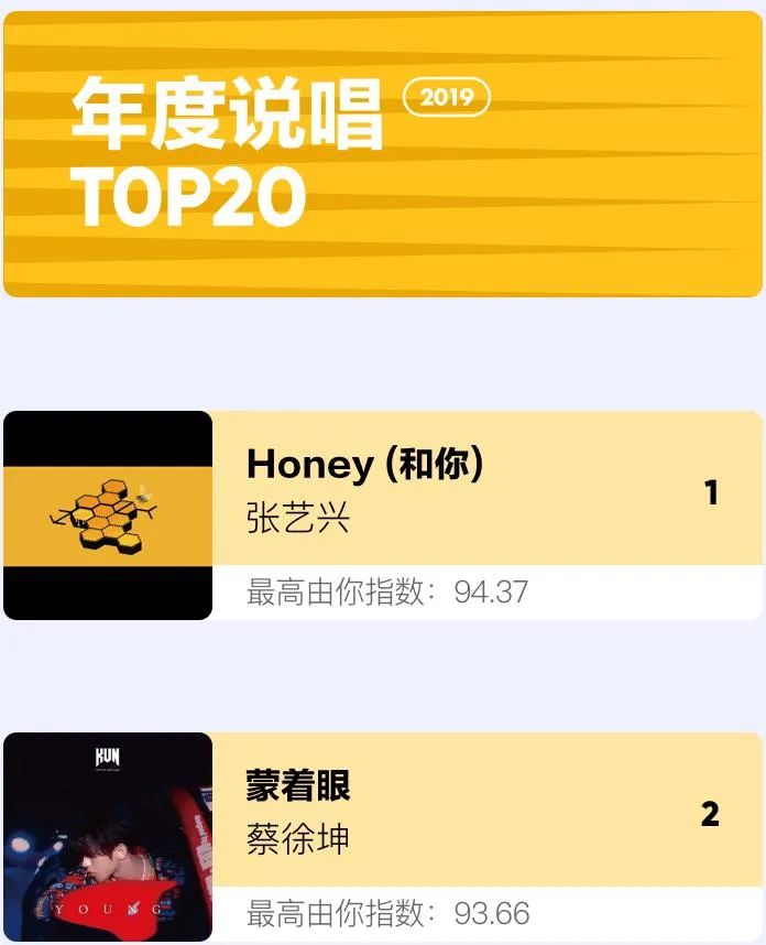 吴亦凡、张艺兴、鹿晗、黄子韬,“归国四子”中谁的说唱水平最吊? | 第3张 | 嘻哈中国 吴亦凡、张艺兴、鹿晗、黄子韬,“归国四子”中谁的说唱水平最吊? | 第3张