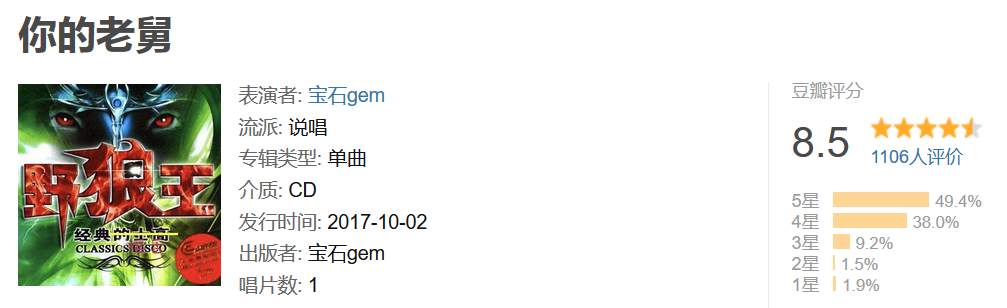 说唱单曲/专辑的质量,其实是可以用数字量化的 | 第3张 | 嘻哈中国 说唱单曲/专辑的质量,其实是可以用数字量化的 | 第3张