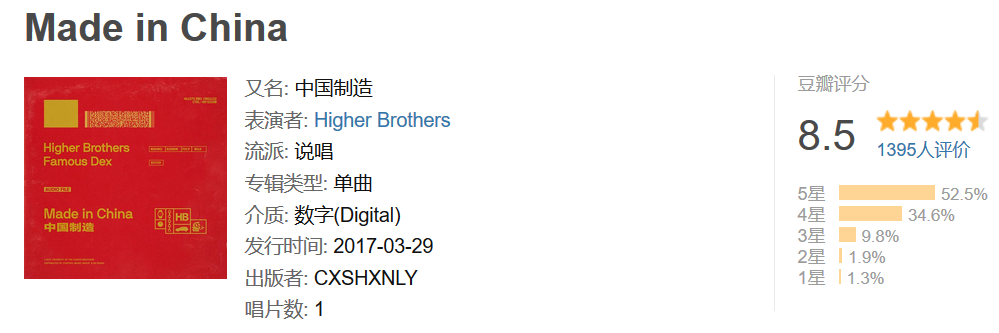 说唱单曲/专辑的质量,其实是可以用数字量化的 | 第12张 | 嘻哈中国 说唱单曲/专辑的质量,其实是可以用数字量化的 | 第12张