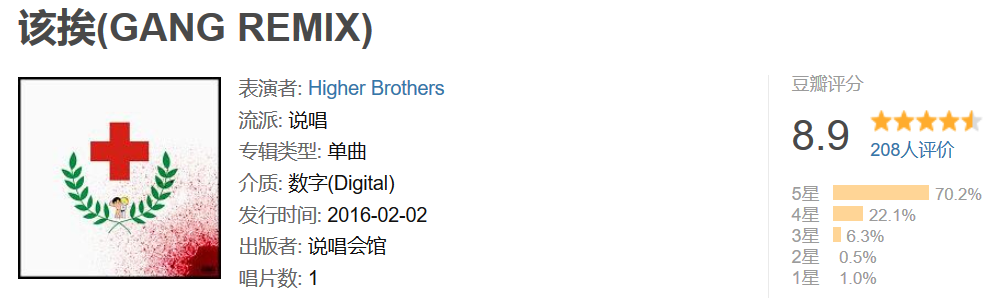 说唱单曲/专辑的质量,其实是可以用数字量化的 | 第13张 | 嘻哈中国 说唱单曲/专辑的质量,其实是可以用数字量化的 | 第13张
