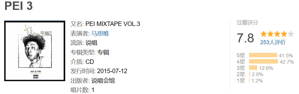 说唱单曲/专辑的质量,其实是可以用数字量化的 | 第6张 | 嘻哈中国 说唱单曲/专辑的质量,其实是可以用数字量化的 | 第6张