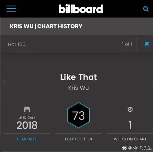 吴亦凡、张艺兴、鹿晗、黄子韬,“归国四子”中谁的说唱水平最吊? | 第13张 | 嘻哈中国 吴亦凡、张艺兴、鹿晗、黄子韬,“归国四子”中谁的说唱水平最吊? | 第13张