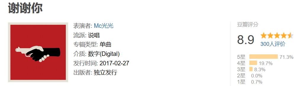 说唱单曲/专辑的质量,其实是可以用数字量化的 | 第15张 | 嘻哈中国 说唱单曲/专辑的质量,其实是可以用数字量化的 | 第15张