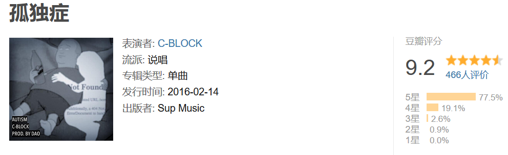 说唱单曲/专辑的质量,其实是可以用数字量化的 | 第26张 | 嘻哈中国 说唱单曲/专辑的质量,其实是可以用数字量化的 | 第26张