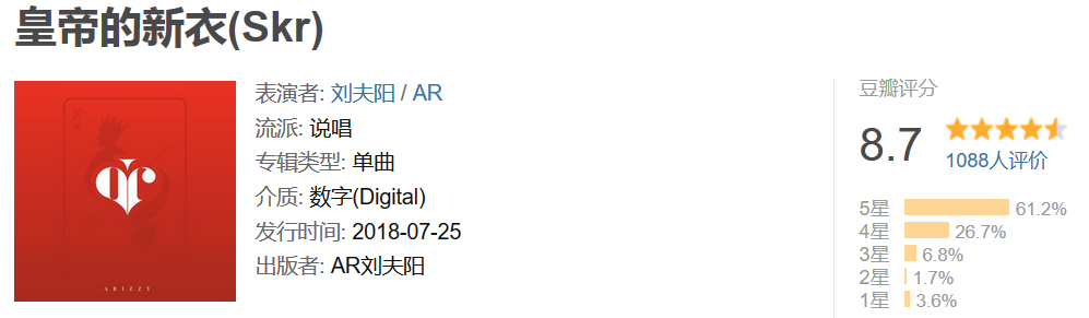 说唱单曲/专辑的质量,其实是可以用数字量化的 | 第14张 | 嘻哈中国 说唱单曲/专辑的质量,其实是可以用数字量化的 | 第14张