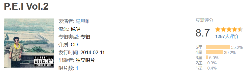 说唱单曲/专辑的质量,其实是可以用数字量化的 | 第5张 | 嘻哈中国 说唱单曲/专辑的质量,其实是可以用数字量化的 | 第5张