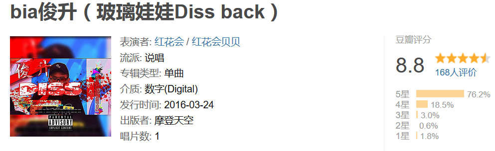 说唱单曲/专辑的质量,其实是可以用数字量化的 | 第16张 | 嘻哈中国 说唱单曲/专辑的质量,其实是可以用数字量化的 | 第16张