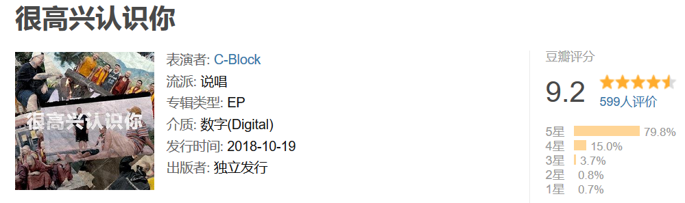 说唱单曲/专辑的质量,其实是可以用数字量化的 | 第25张 | 嘻哈中国 说唱单曲/专辑的质量,其实是可以用数字量化的 | 第25张