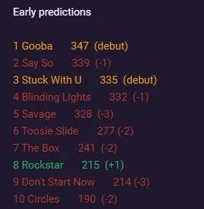 d5ad98264a7a4e3cbc3572a5b3cde640