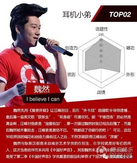 FreeOut高调上节目之时，IcePaper低调地发了张牛逼的专辑