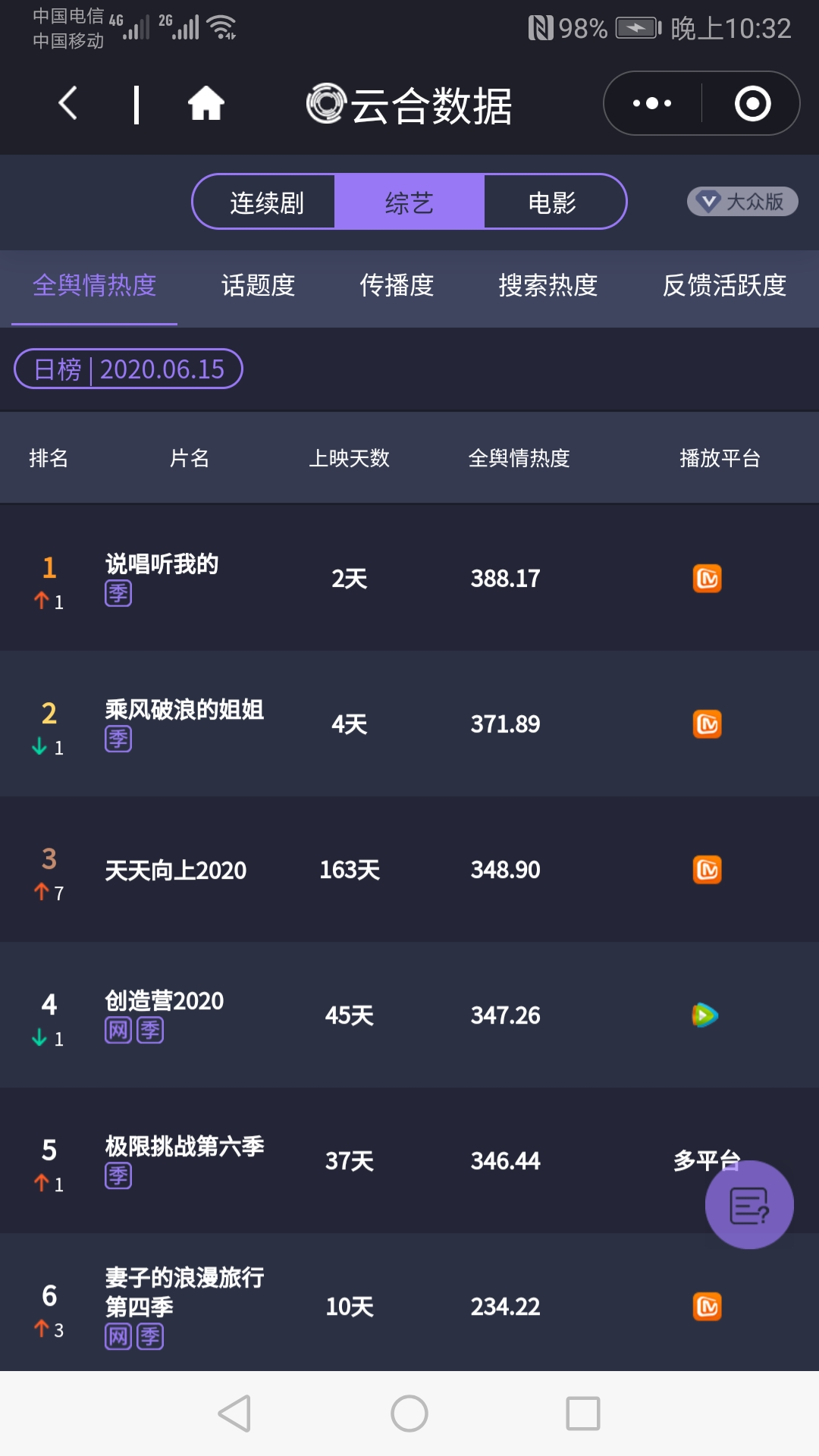 中国新说唱：隔壁火了，我慌了